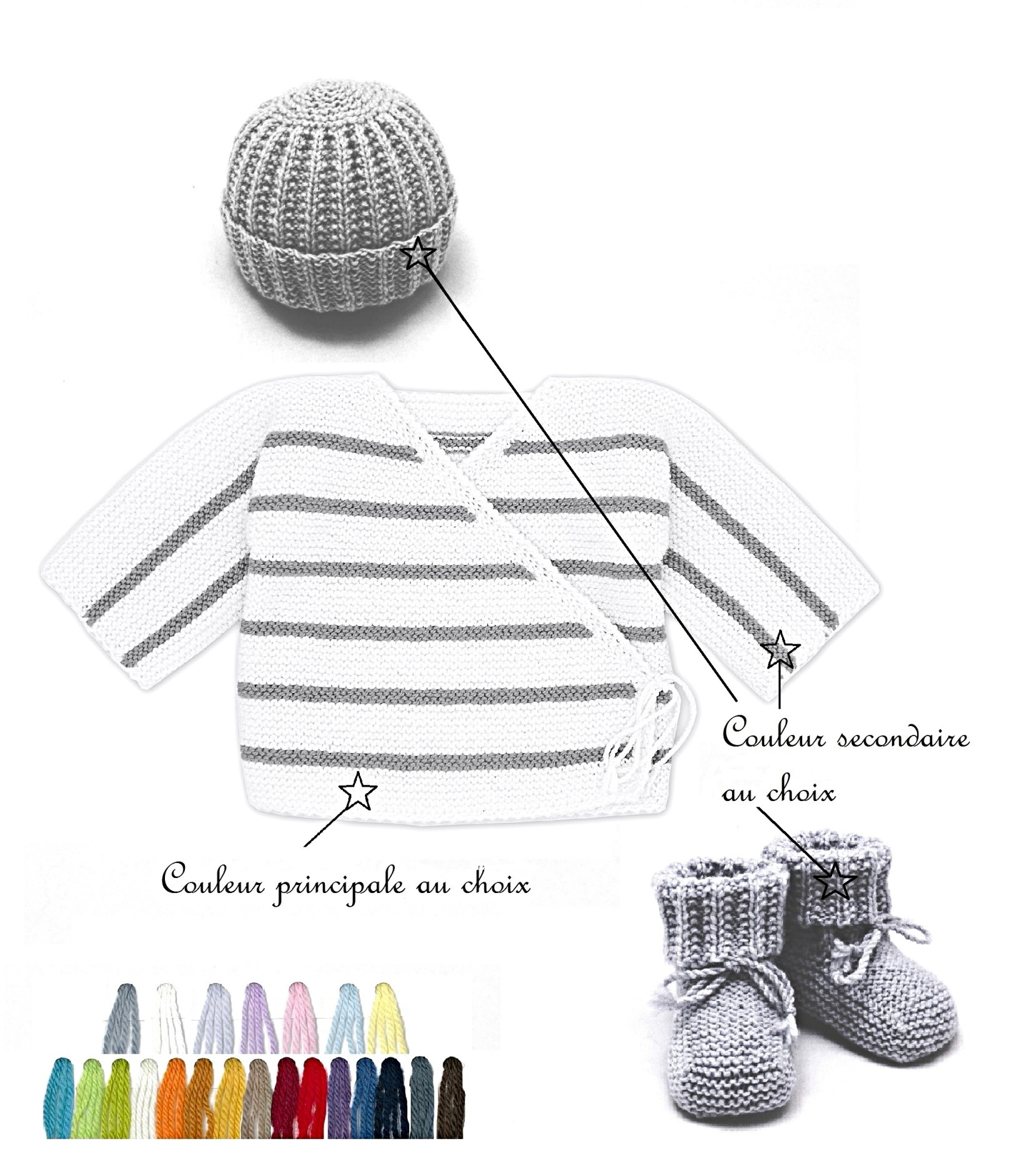 Ensemble Brassiere Naissance Bebe Tricotee Main En 100 Laine Merinos Ensemble Brassiere Naissance Bebe Tricotee Main En 100 Laine Merinos